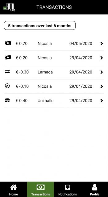 08a-Transactions